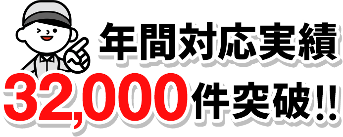 年間対応実績30,000件、法人のお客様からのよくあるお問合せ