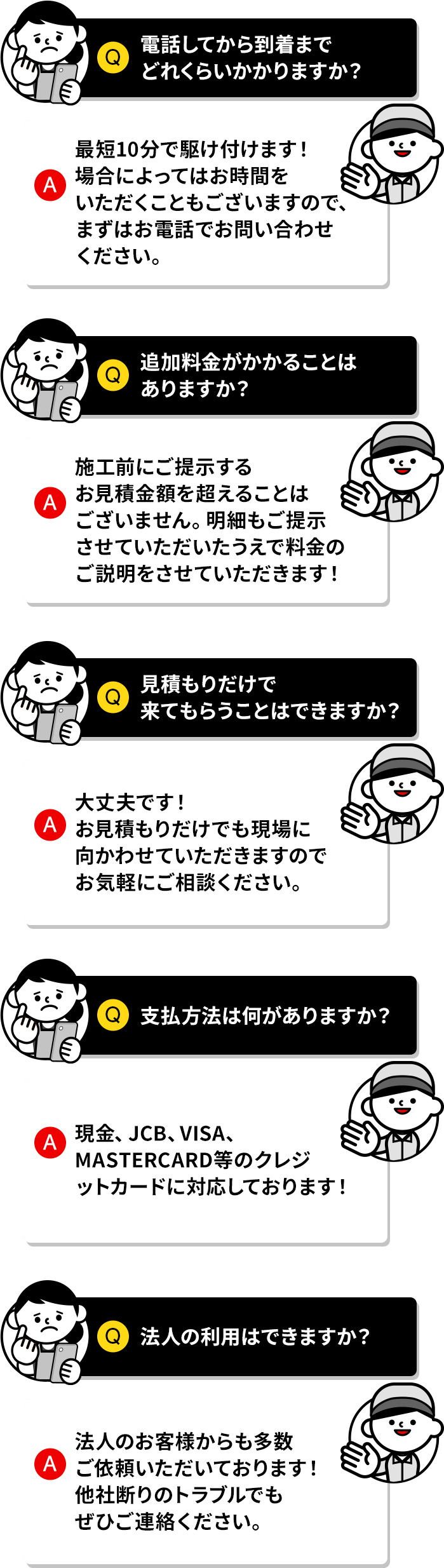 電話してから到着までどのくらいかかりますか？