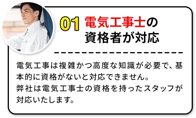 運転中の写真