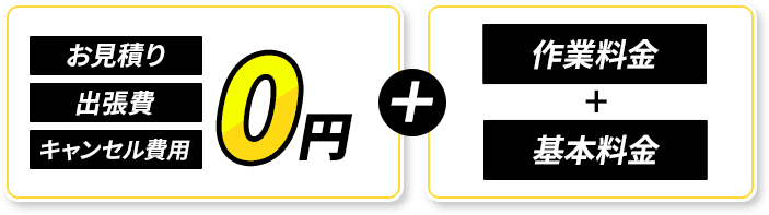 サービス紹介