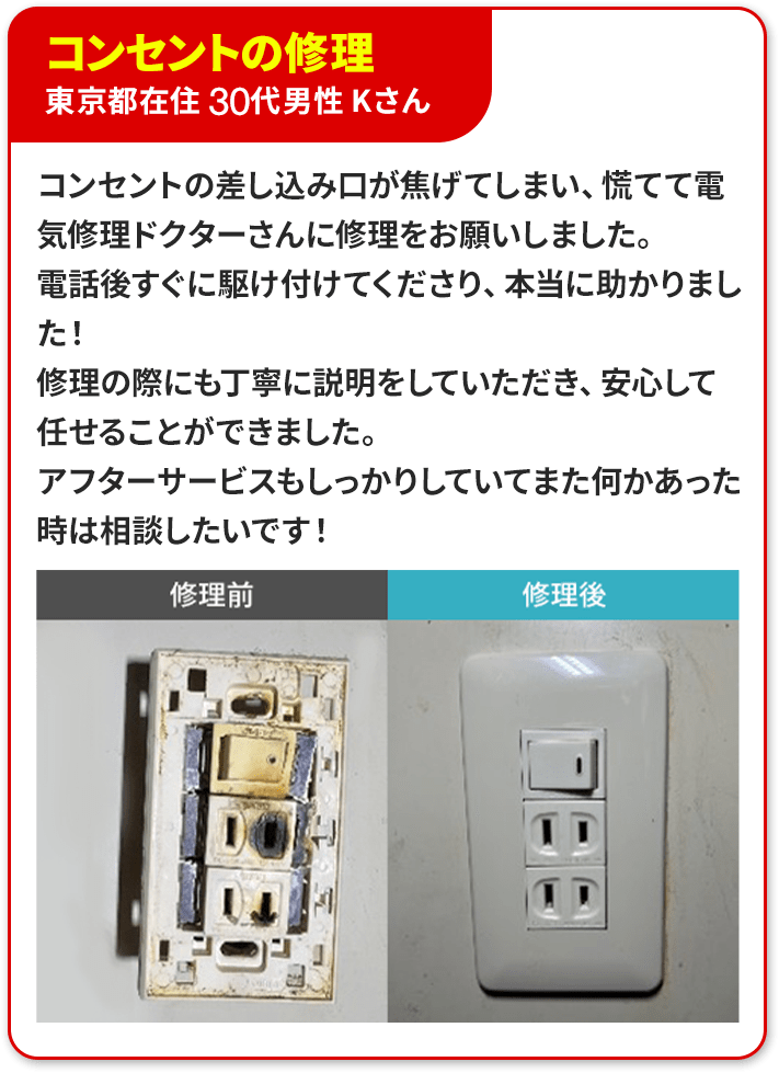 ①コンセントの修理、東京都 30代男性Kさん。コンセントの差し込み口が焦げてしまい、慌てて電気修理ドクターさんに修理をお願いしました。電話後すぐに駆け付けてくださり、本当に助かりました！修理の際にも丁寧に説明をしていただき、安心して任せることができました。アフターサービスもしっかりしていてまた何かあった時は相談したいです！